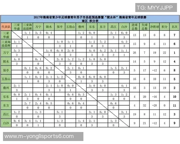 印度足球战绩回顾与未来展望分析探讨 印度足球战绩回顾与未来展望分析探讨